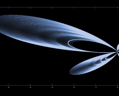 2 dimensional visualisation of gravitational waves emitted by black hole merger