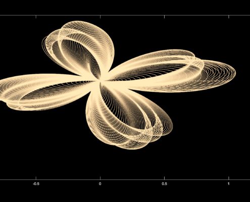 2 dimensional visualisation of gravitational waves emitted by black hole merger